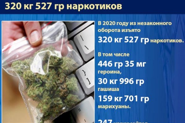 При входе на кракен пишет вы забанены