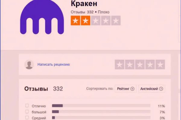 Kraken рабочее зеркало onion